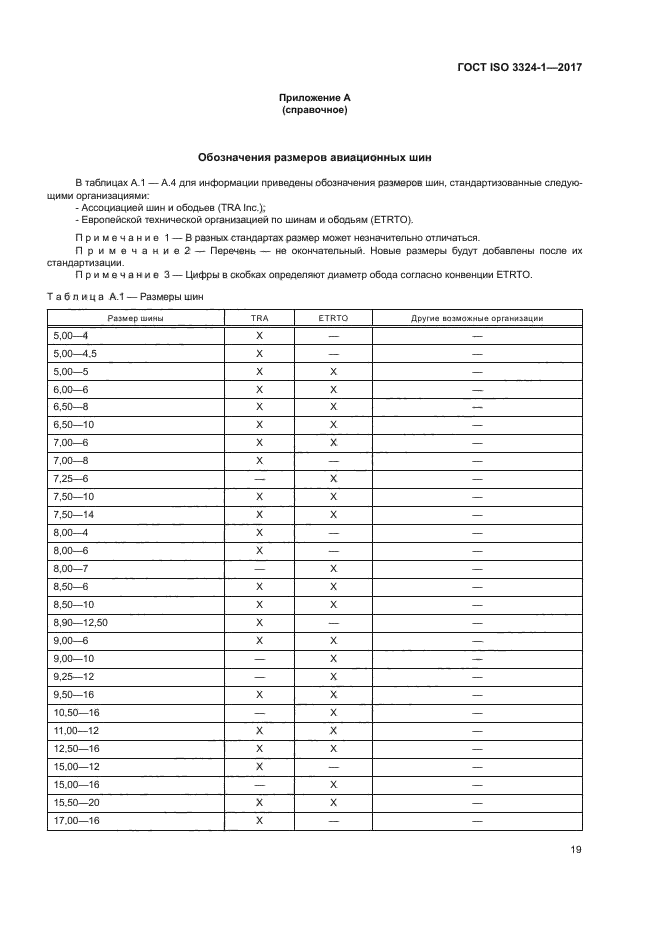 ГОСТ ISO 3324-1-2017