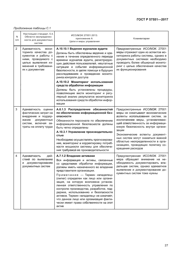 ГОСТ Р 57551-2017