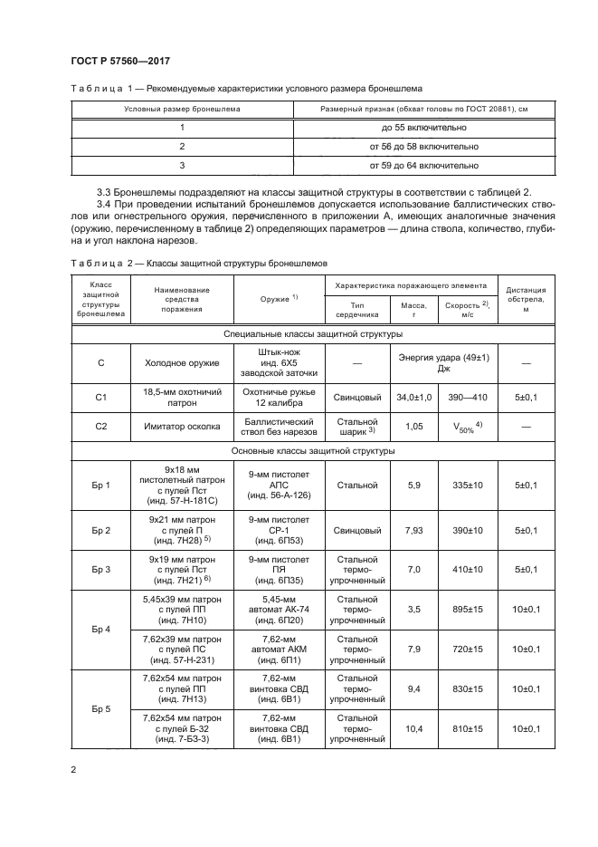 ГОСТ Р 57560-2017