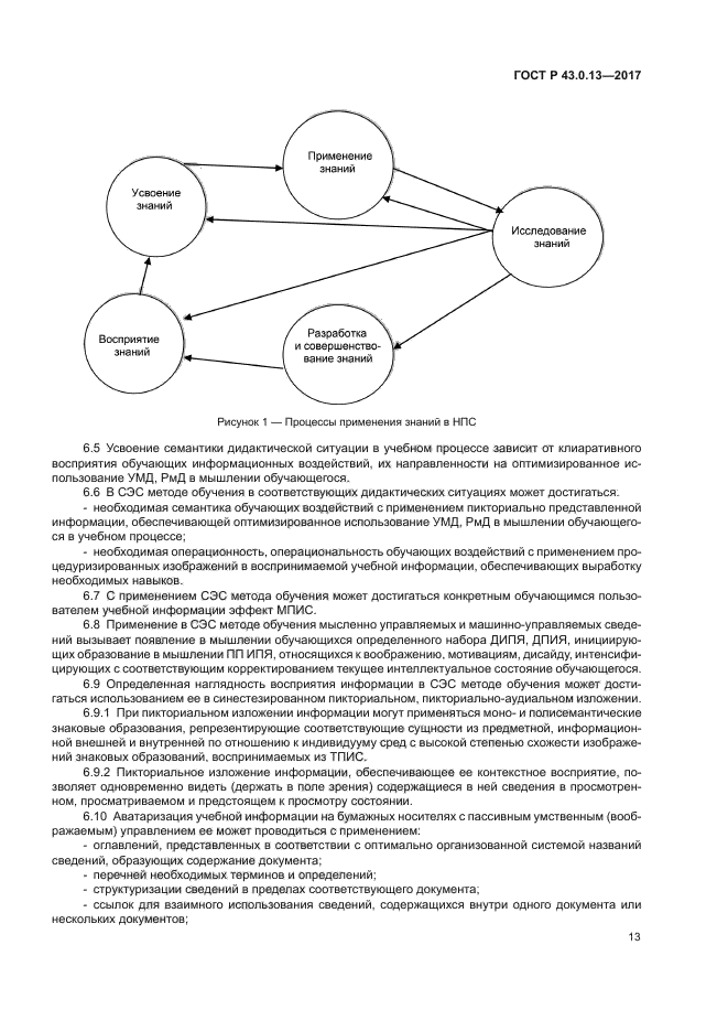 ГОСТ Р 43.0.13-2017