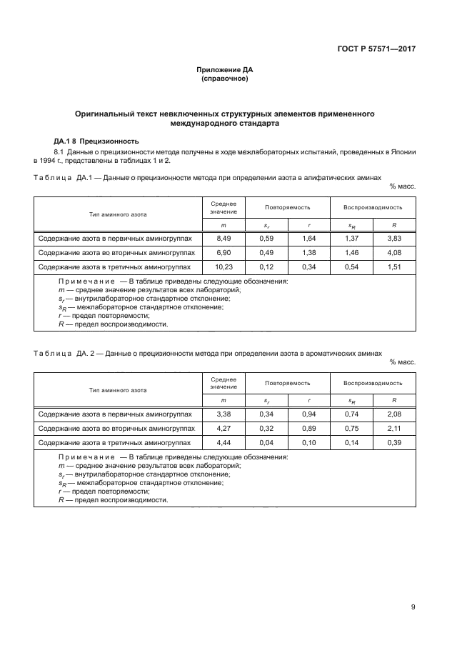 ГОСТ Р 57571-2017