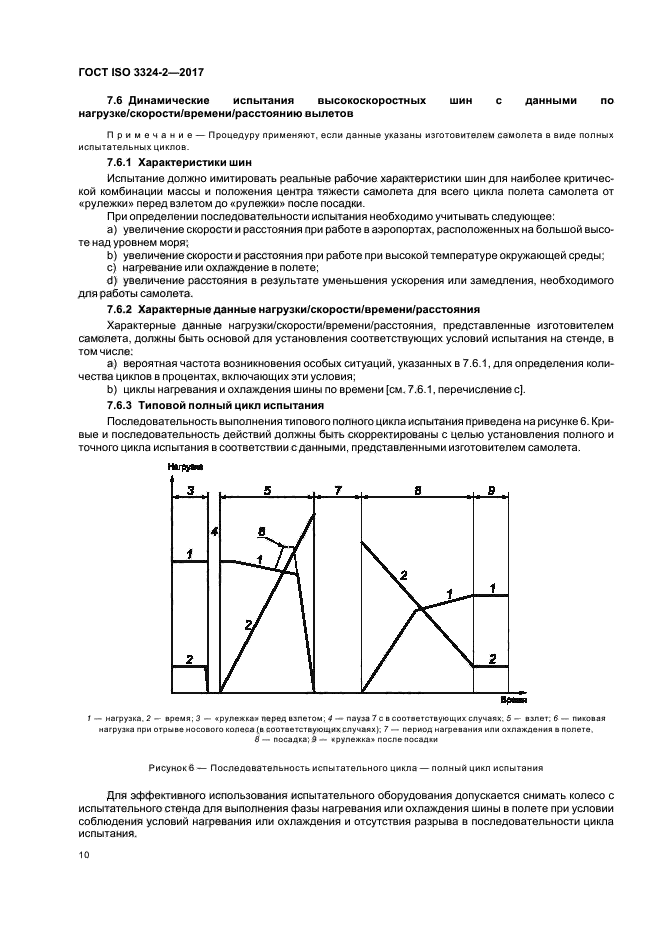 ГОСТ ISO 3324-2-2017