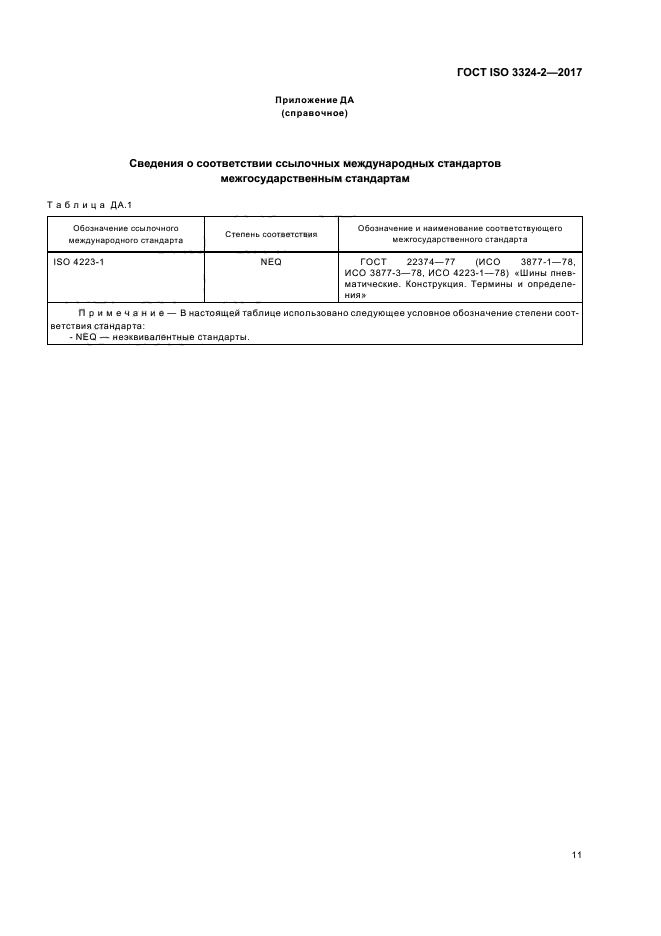 ГОСТ ISO 3324-2-2017