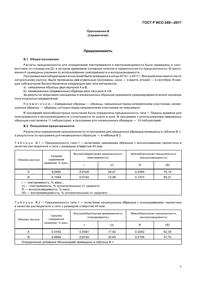 ГОСТ Р ИСО 249-2017