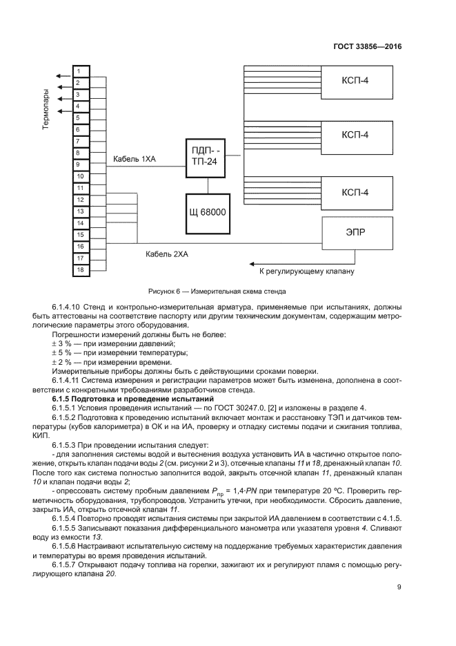 ГОСТ 33856-2016