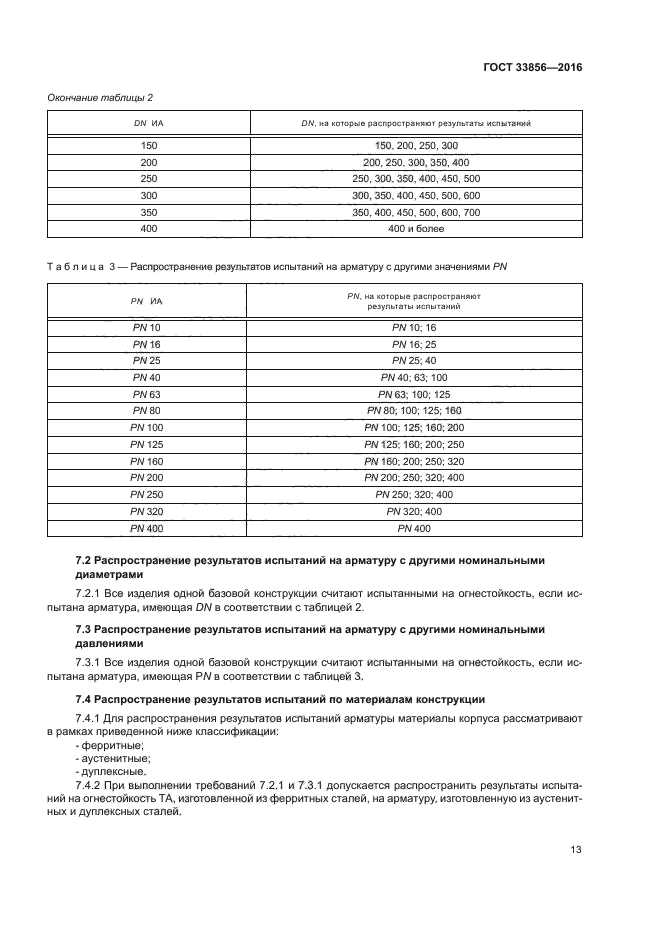 ГОСТ 33856-2016