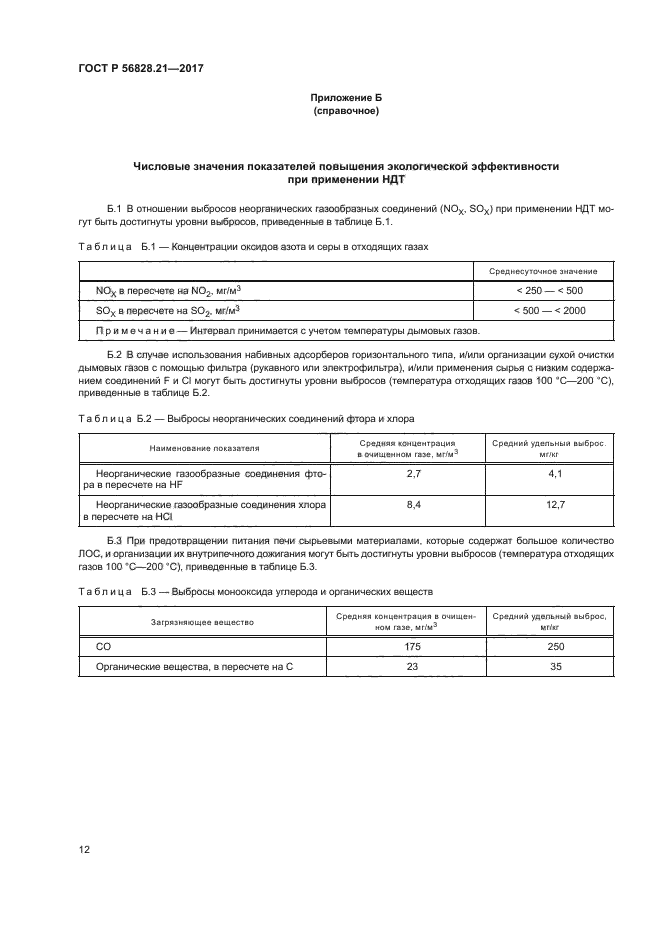 ГОСТ Р 56828.21-2017