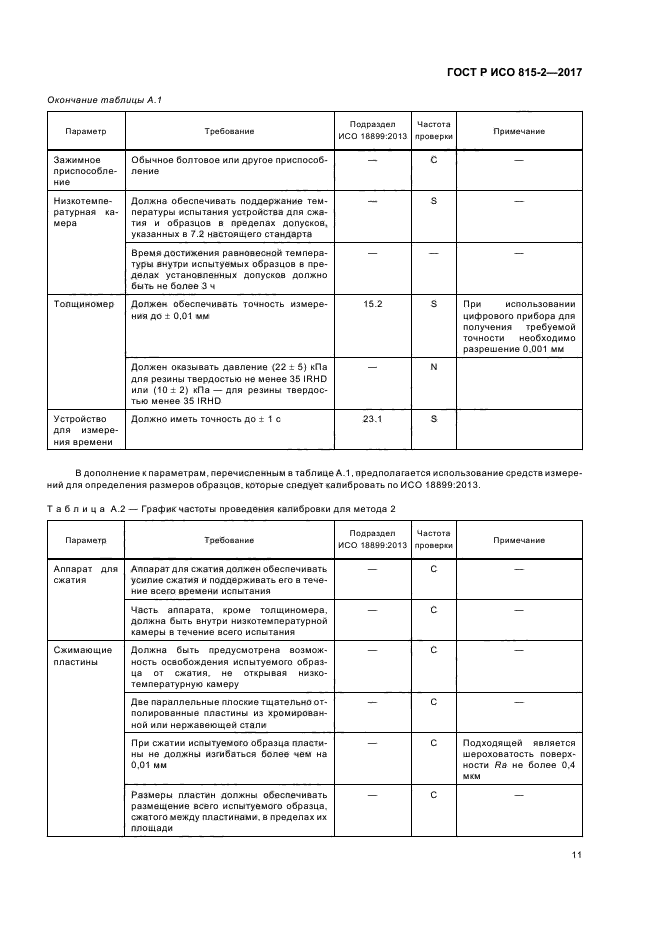 ГОСТ Р ИСО 815-2-2017