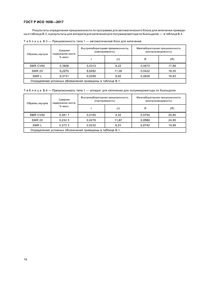 ГОСТ Р ИСО 1656-2017