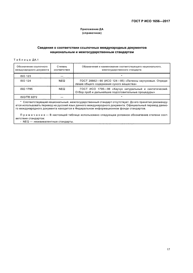 ГОСТ Р ИСО 1656-2017