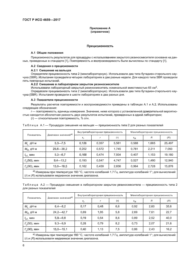 ГОСТ Р ИСО 4659-2017