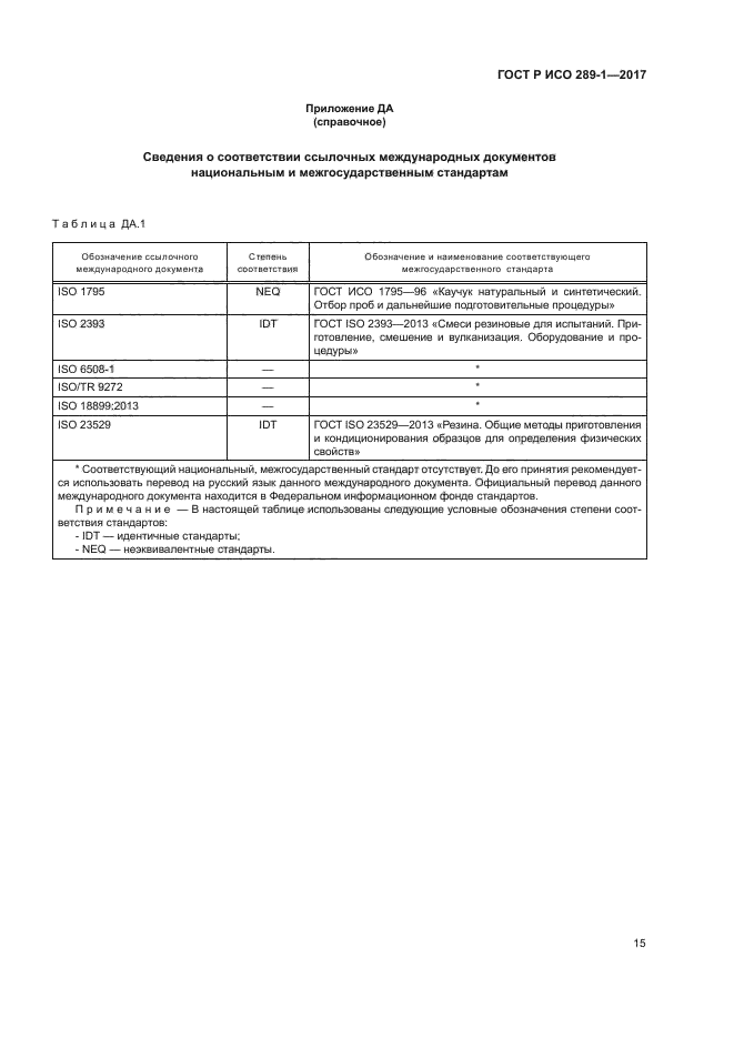ГОСТ Р ИСО 289-1-2017