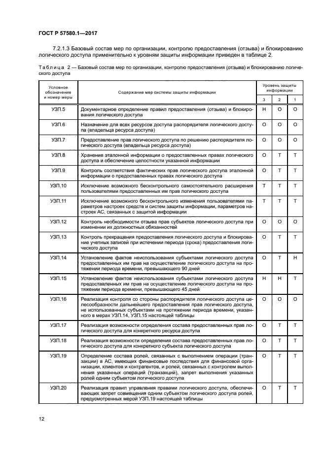 ГОСТ Р 57580.1-2017