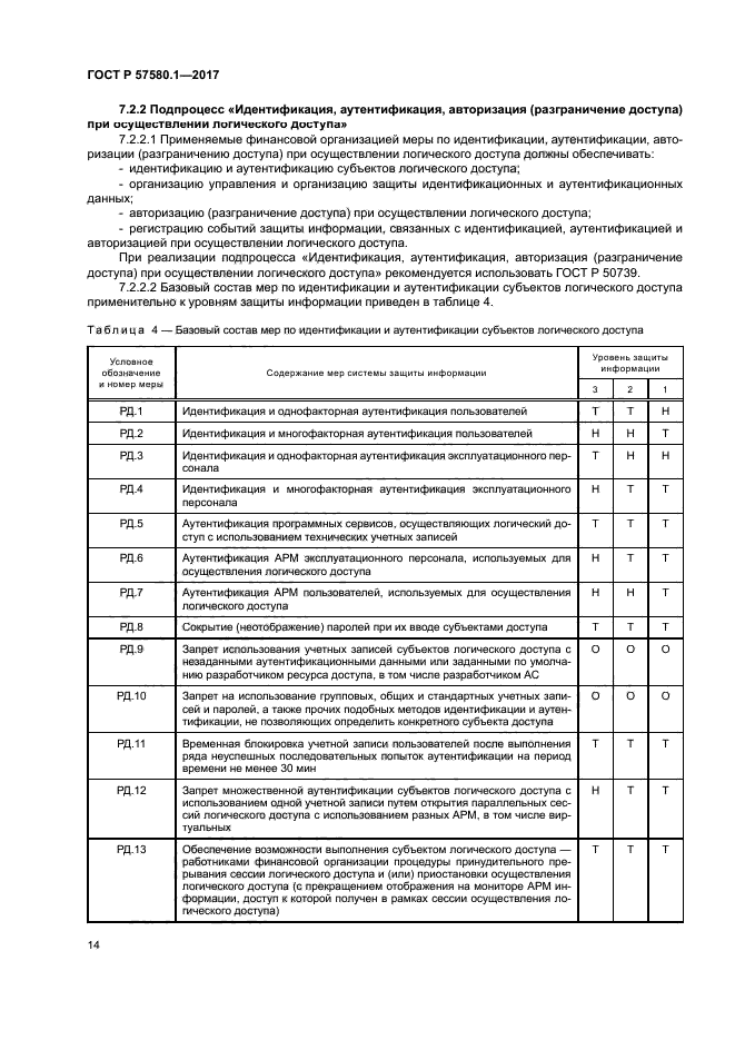 ГОСТ Р 57580.1-2017