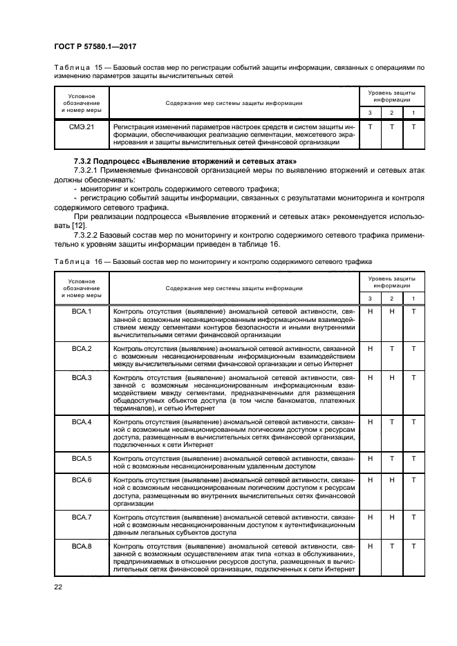 ГОСТ Р 57580.1-2017