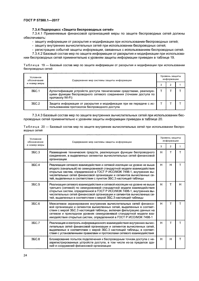 ГОСТ Р 57580.1-2017