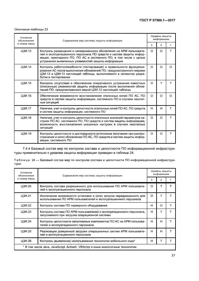 ГОСТ Р 57580.1-2017