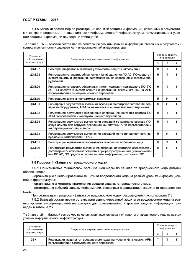 ГОСТ Р 57580.1-2017