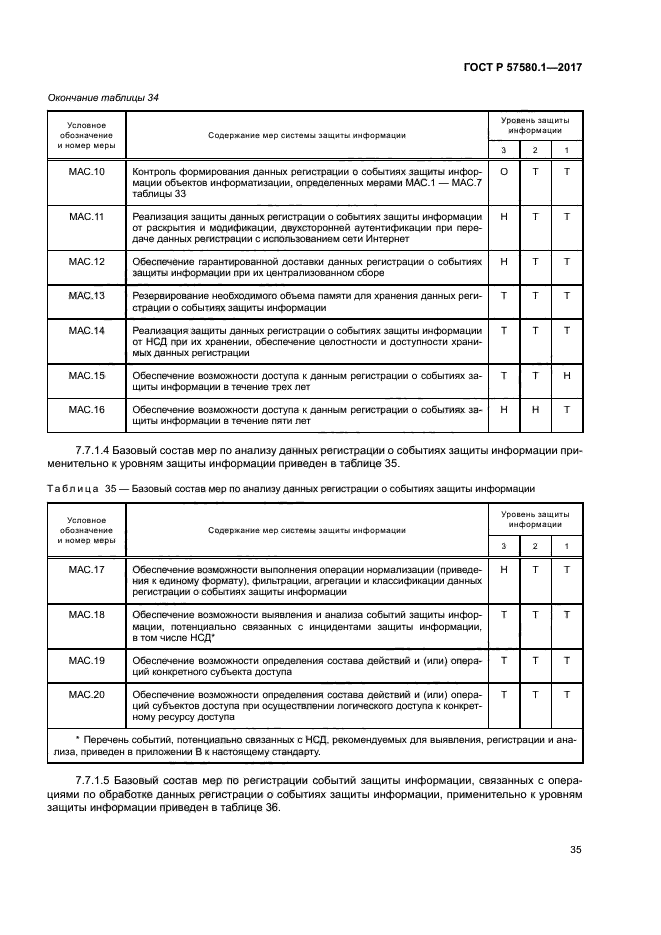 ГОСТ Р 57580.1-2017