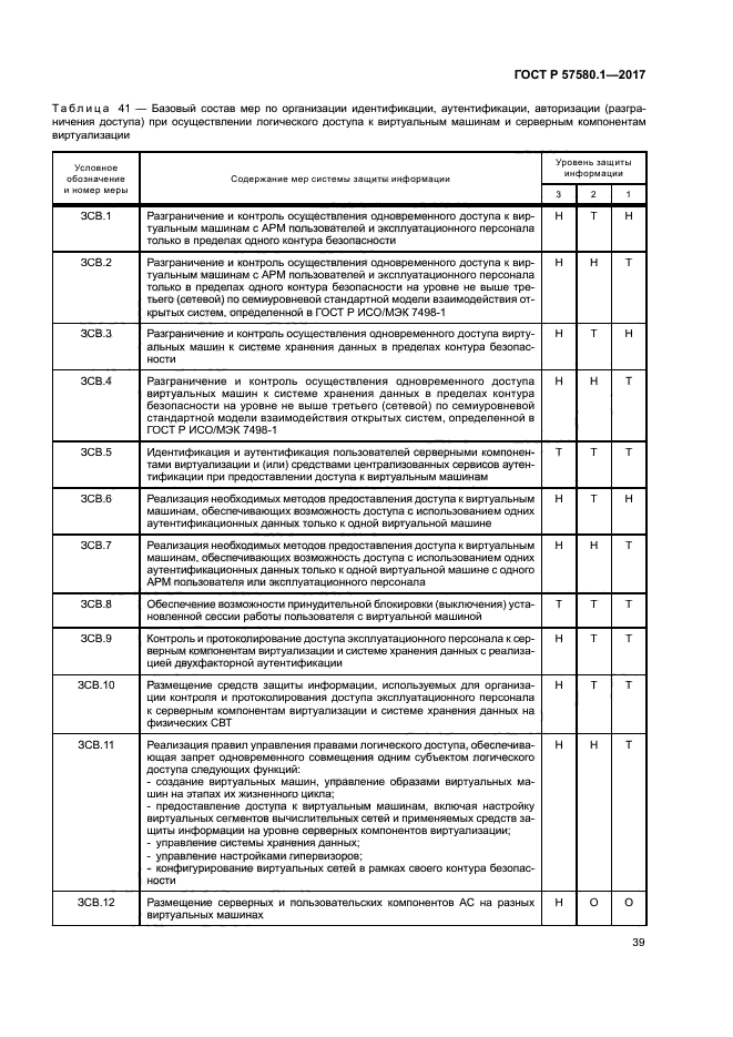 ГОСТ Р 57580.1-2017