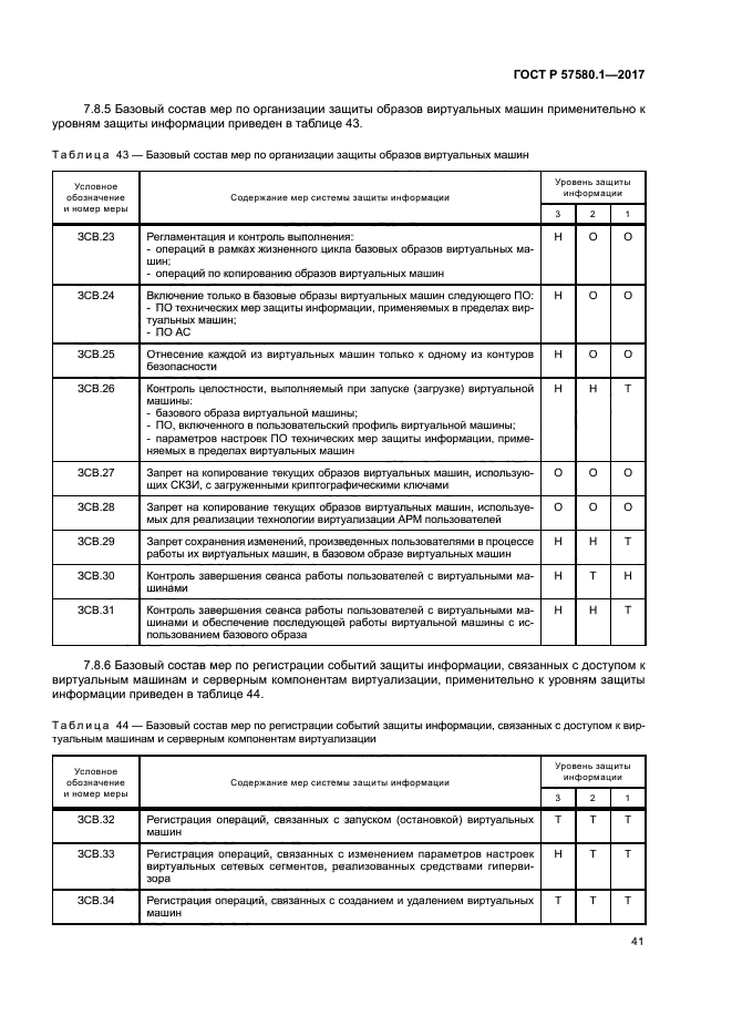 ГОСТ Р 57580.1-2017