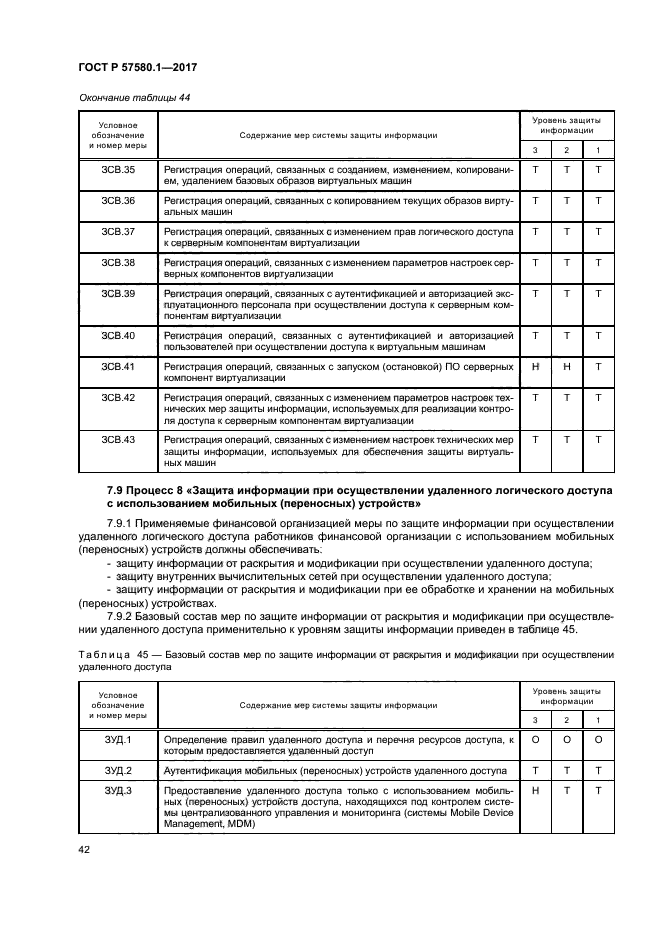 ГОСТ Р 57580.1-2017