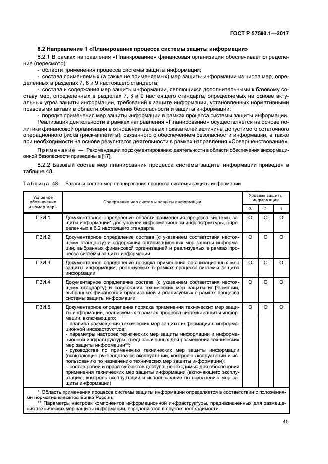 ГОСТ Р 57580.1-2017