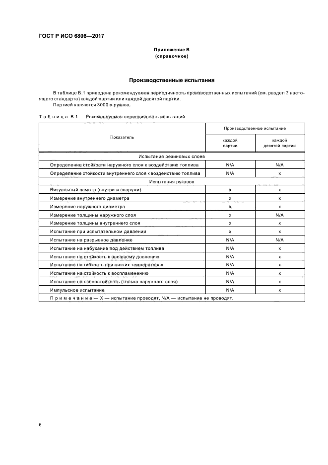 ГОСТ Р ИСО 6806-2017