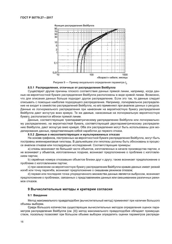 ГОСТ Р 50779.27-2017