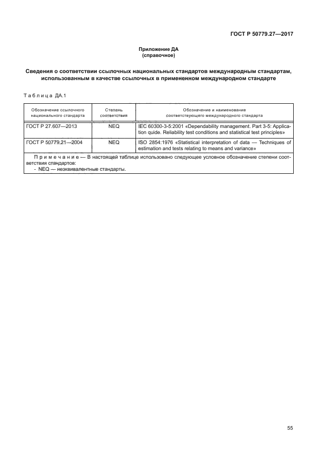 ГОСТ Р 50779.27-2017