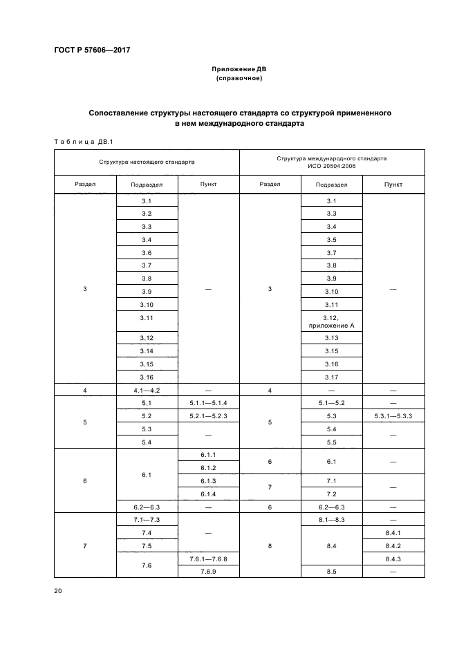 ГОСТ Р 57606-2017