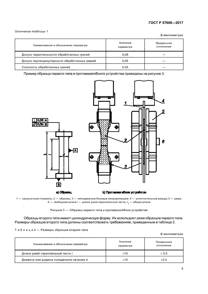 ГОСТ Р 57606-2017