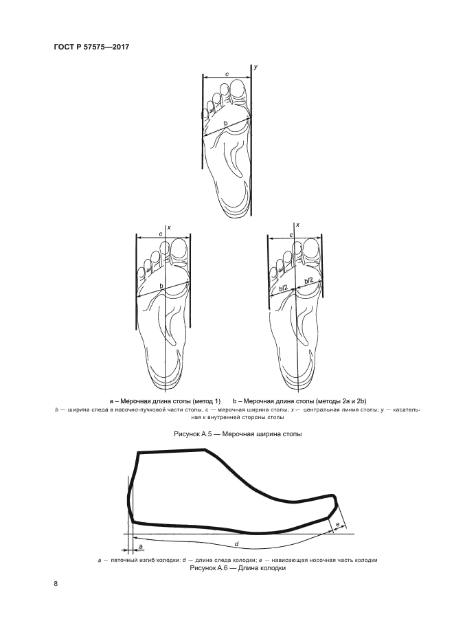 ГОСТ Р 57575-2017