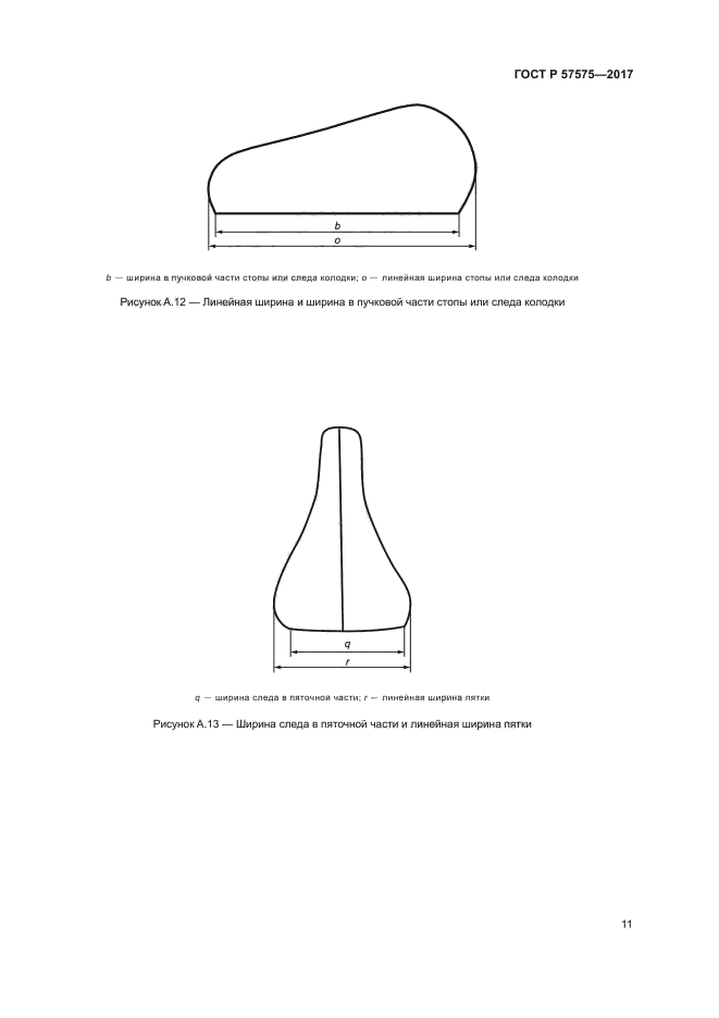 ГОСТ Р 57575-2017