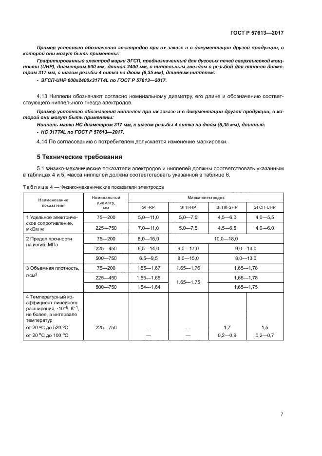 ГОСТ Р 57613-2017