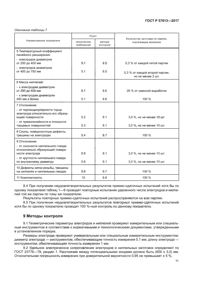 ГОСТ Р 57613-2017