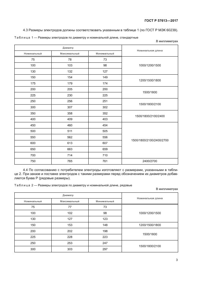 ГОСТ Р 57613-2017