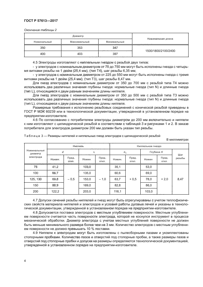 ГОСТ Р 57613-2017