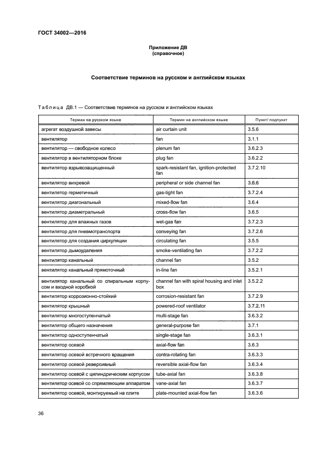 ГОСТ 34002-2016