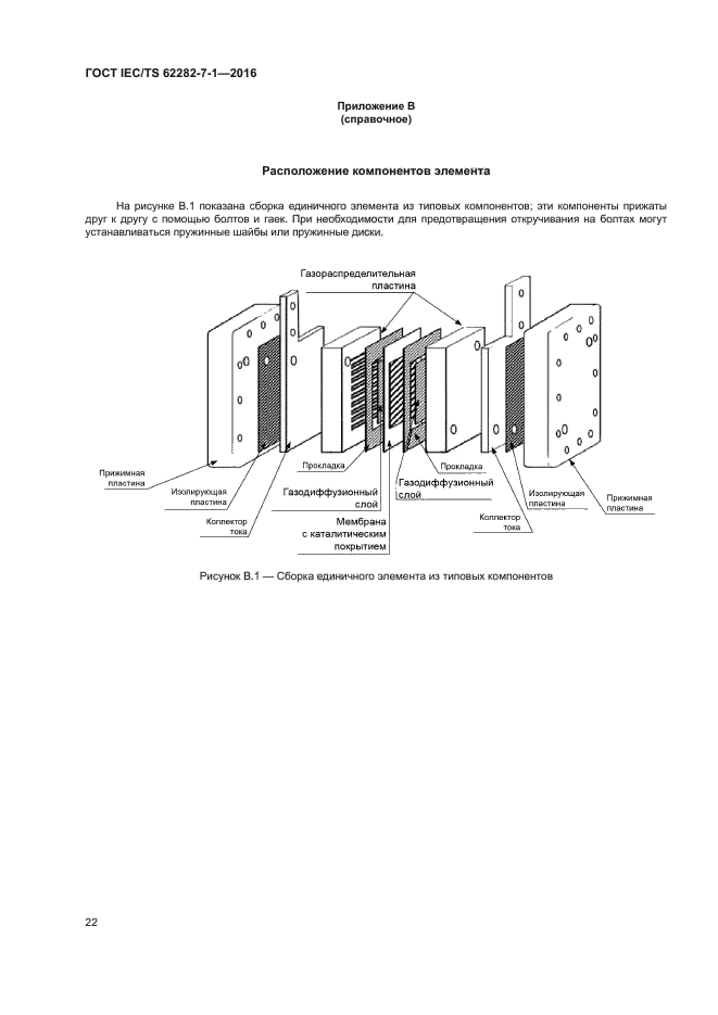ГОСТ IEC/TS 62282-7-1-2016