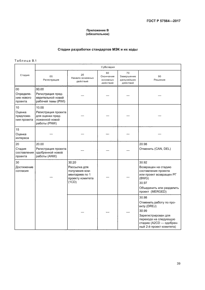 ГОСТ Р 57564-2017