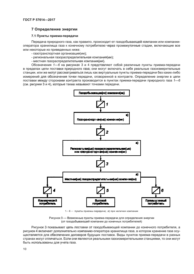 ГОСТ Р 57614-2017