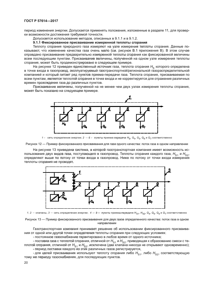 ГОСТ Р 57614-2017