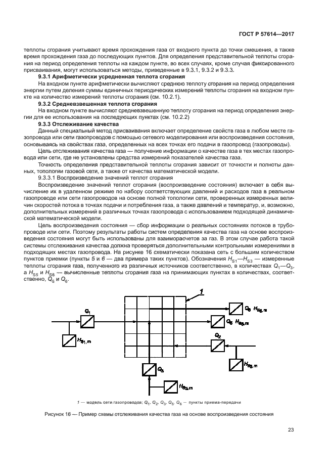 ГОСТ Р 57614-2017