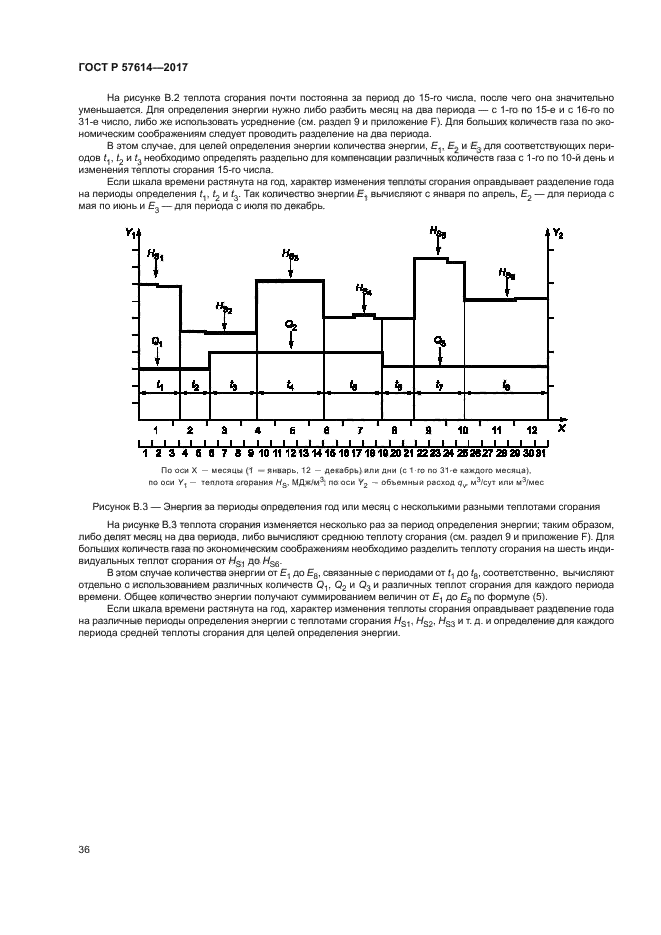 ГОСТ Р 57614-2017