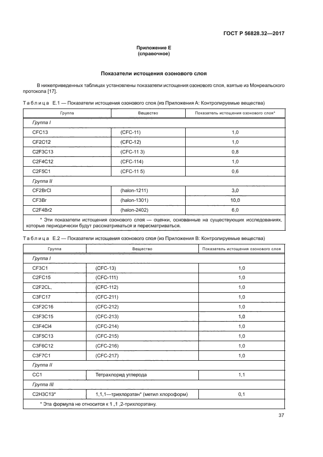 ГОСТ Р 56828.32-2017