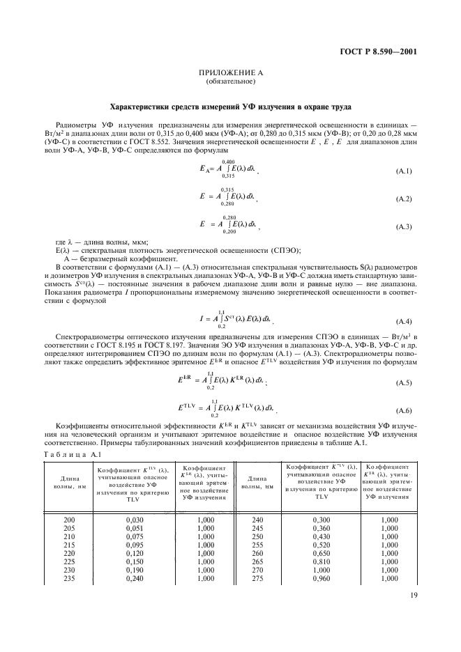 ГОСТ Р 8.590-2001