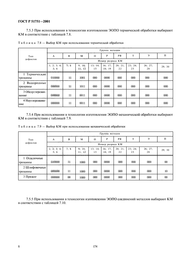 ГОСТ Р 51751-2001