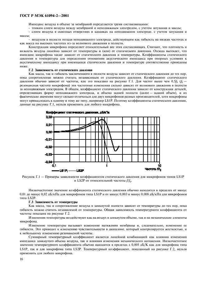 ГОСТ Р МЭК 61094-2-2001