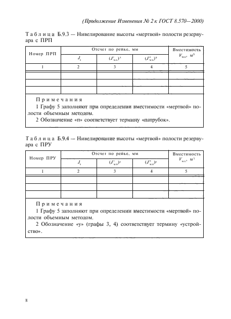 ГОСТ 8.570-2000